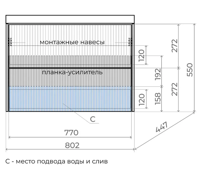 Картина продукта